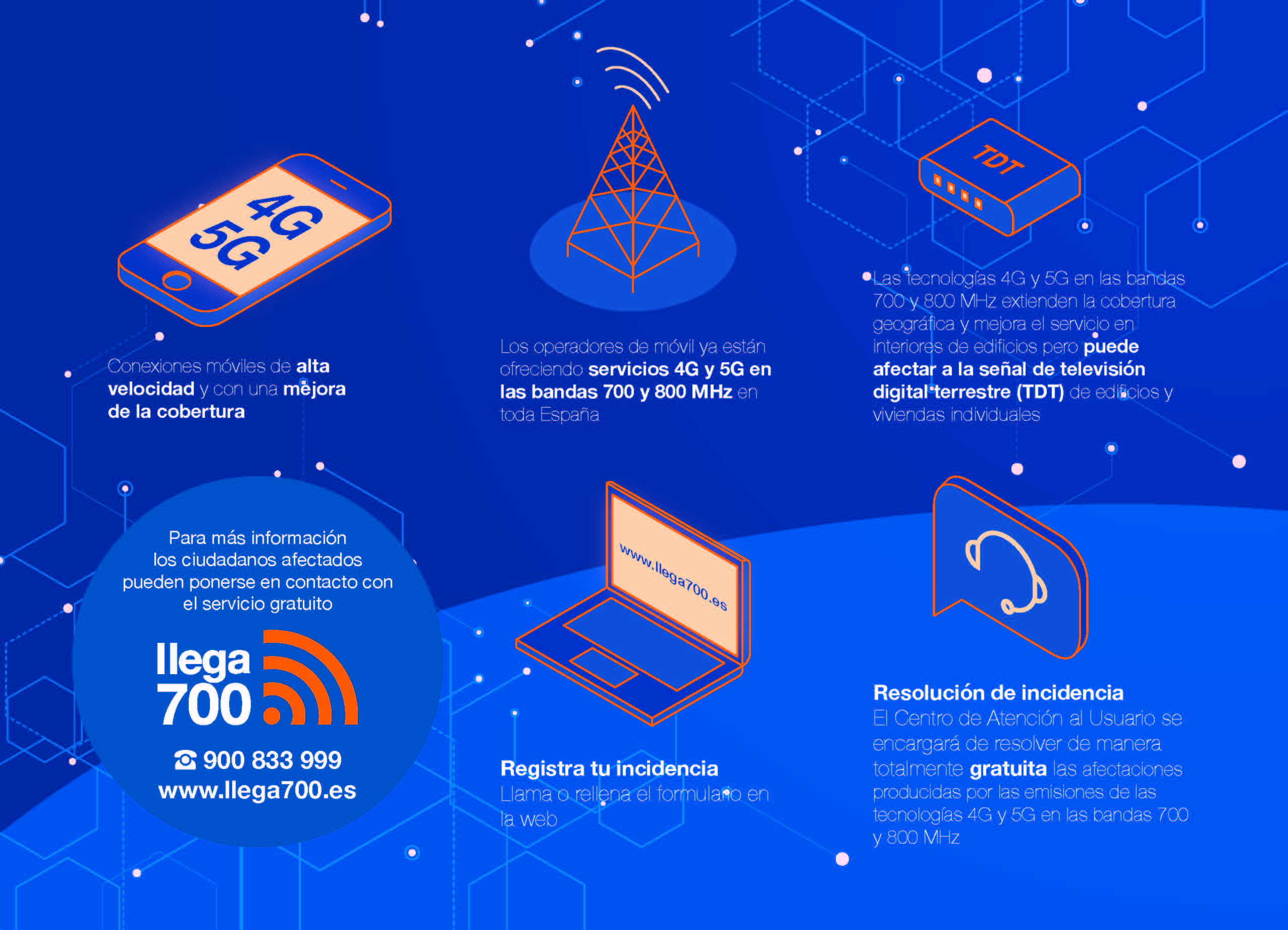 Conexiones móviles más veloces y mejor cobertura llegan a Laguna de Duero con los despliegues 4G y 5G