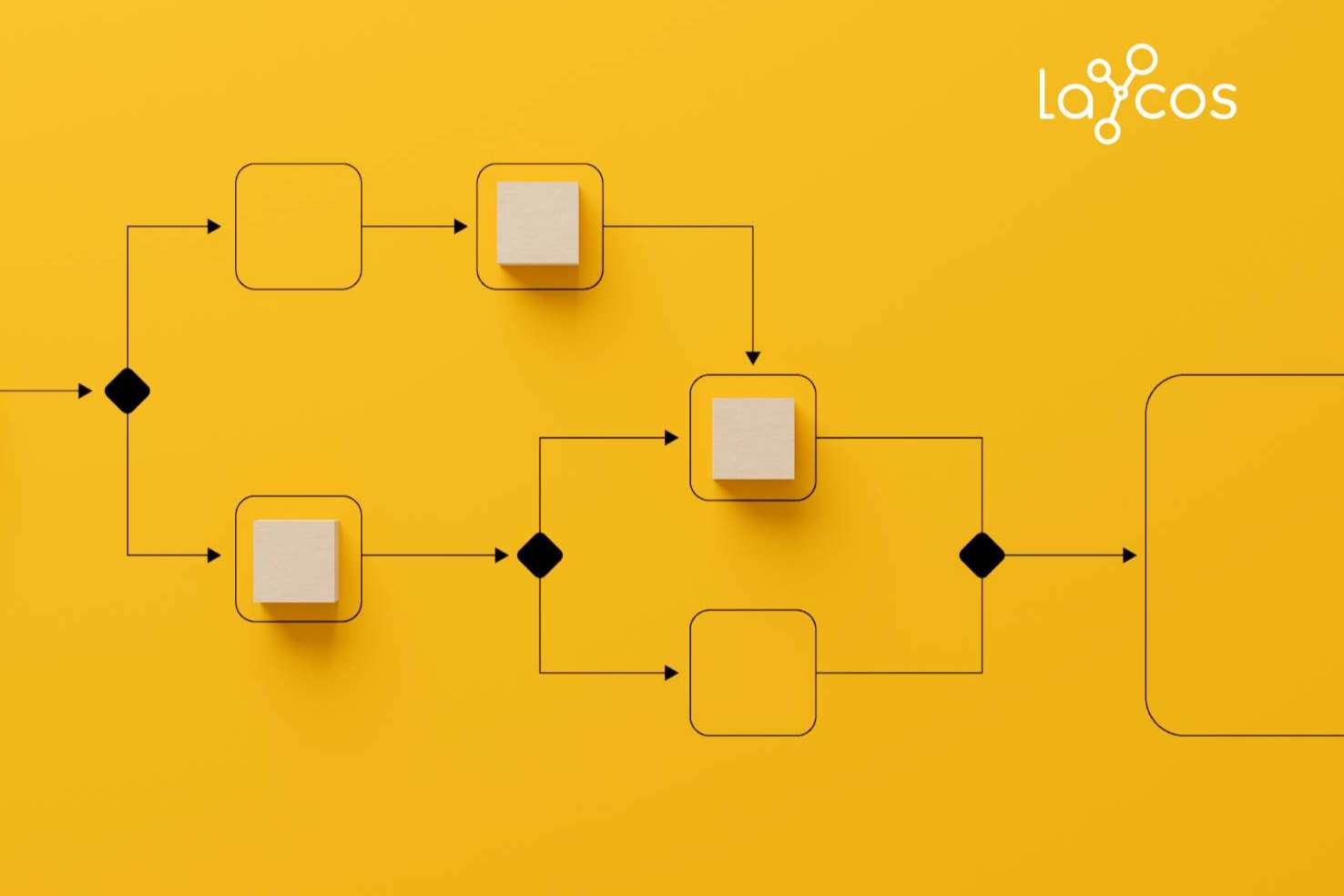 Trabajo colaborativo para empresas y AAPP, con Laycos