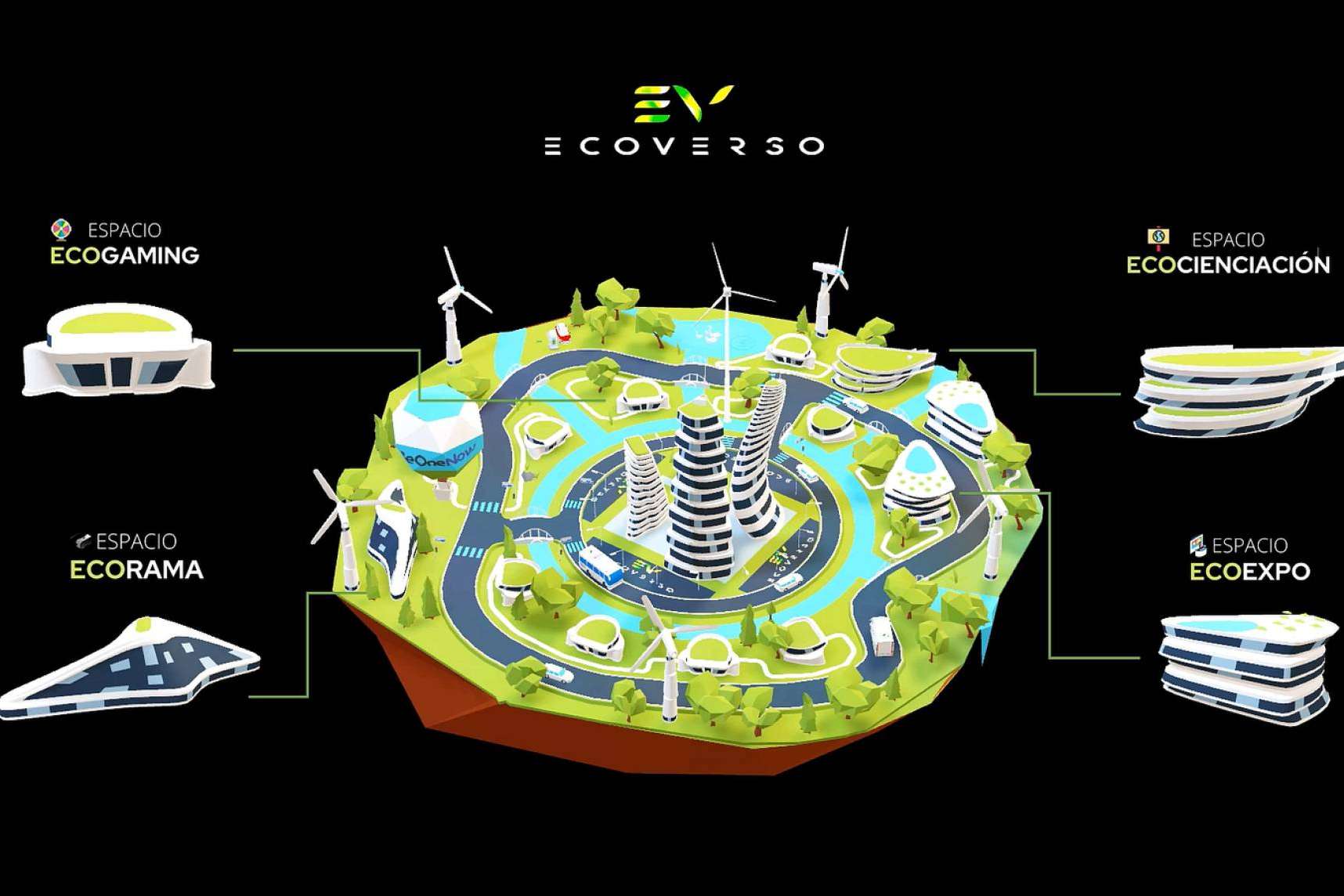 Metaverso dedicado a la sostenibilidad y economía circular, de la mano de Ecoverso